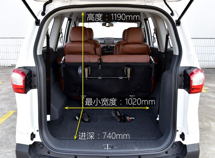 Changhe M70: Trunk size