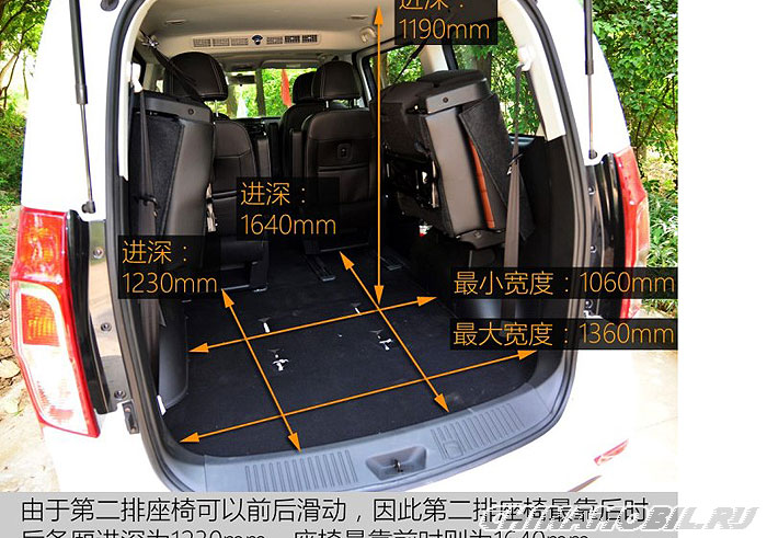 Dongfeng Forthing F600: Trunk size
