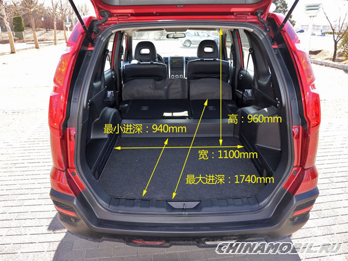 Dongfeng MX6: Trunk size