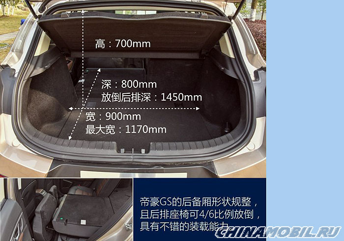 Geely Emgrand GS (2016): Trunk size