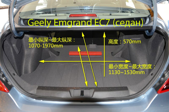 Geely Emgrand 7 (2014 год): Trunk size