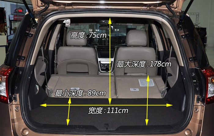 Geely Emgrand X7: Trunk size