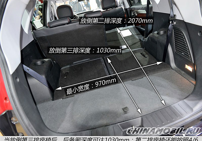 Geely Emgrand GX9: Trunk size