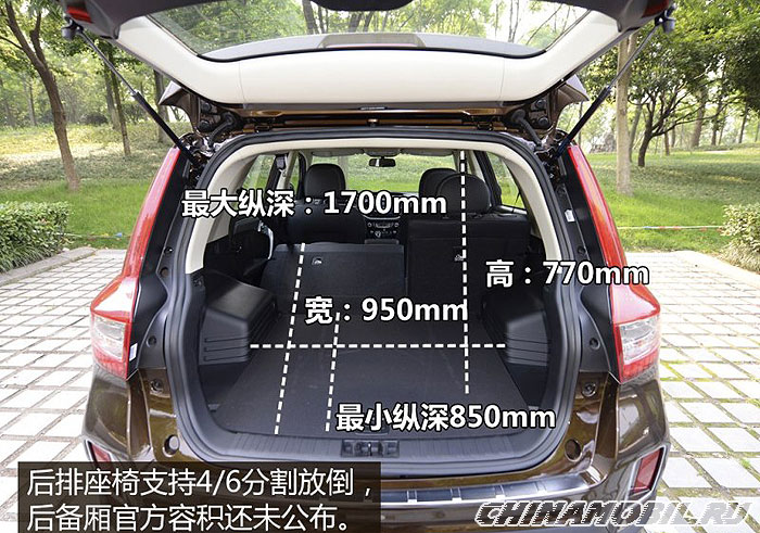 Geely Vision X6 (2016): Trunk size