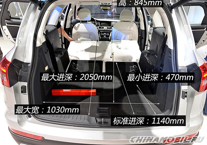 Haval H7: Trunk size