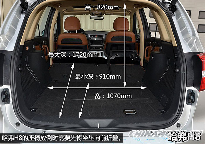 Haval H8: Trunk size
