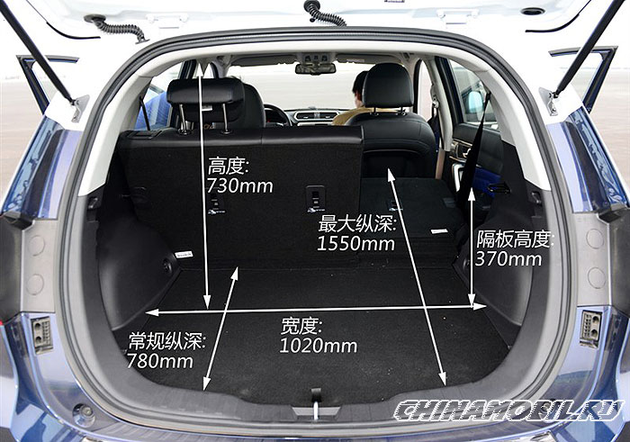 Haval H2: Trunk size