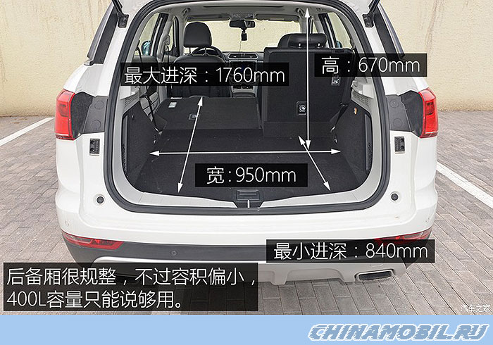 Haval H6 Coupe (2014): Trunk size