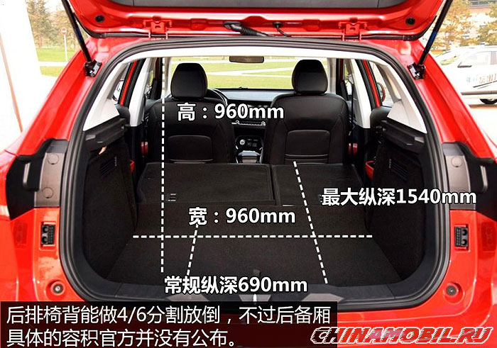Haval H2s: Trunk size