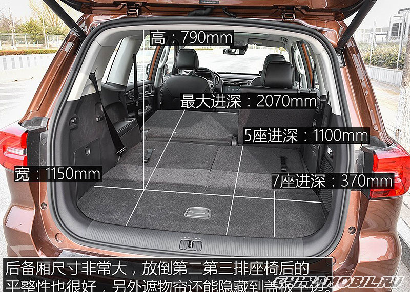 Roewe RX8: Trunk size